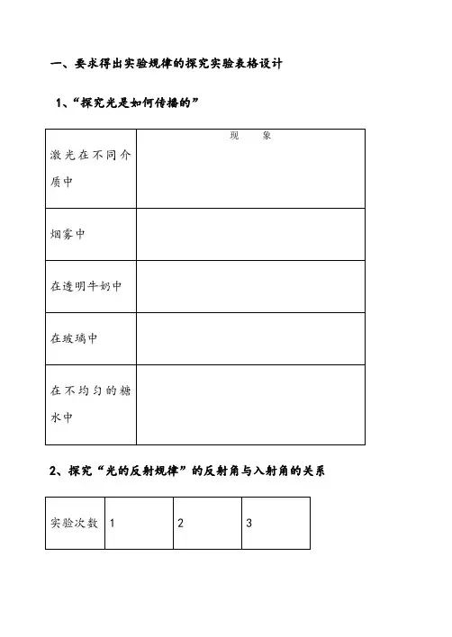 初中物理实验记录表格