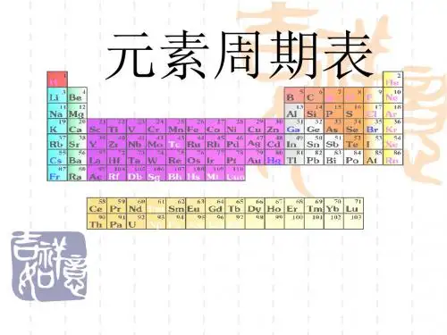元素周期表课件(3)