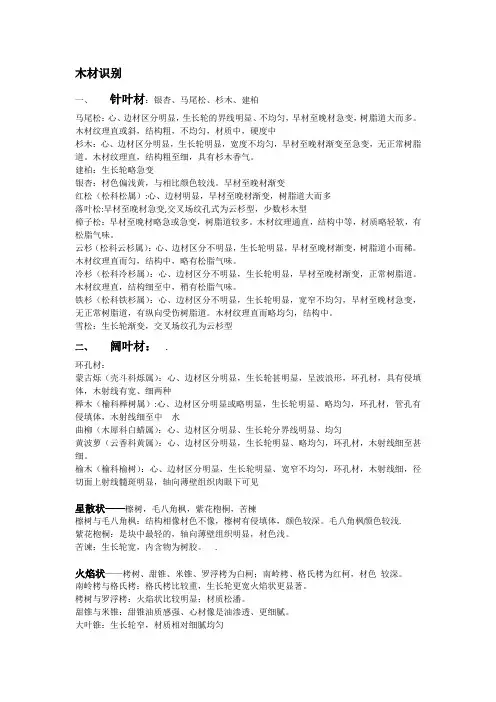 木材识别