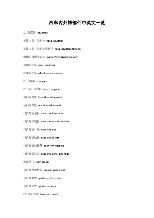 汽车内外饰部件中英文一览