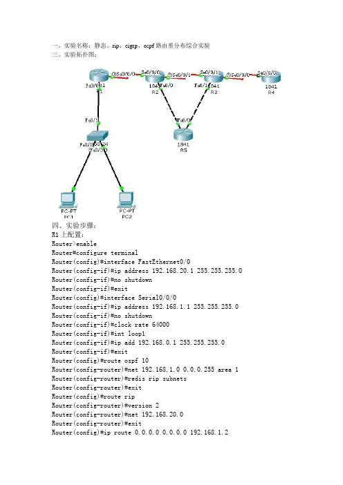 51CTO下载-静态、rip、eigrp、ospf路由重分布综合实验