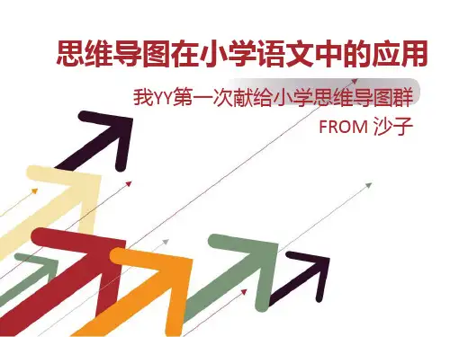思维导图在小学语文中的应用模板PPT课件