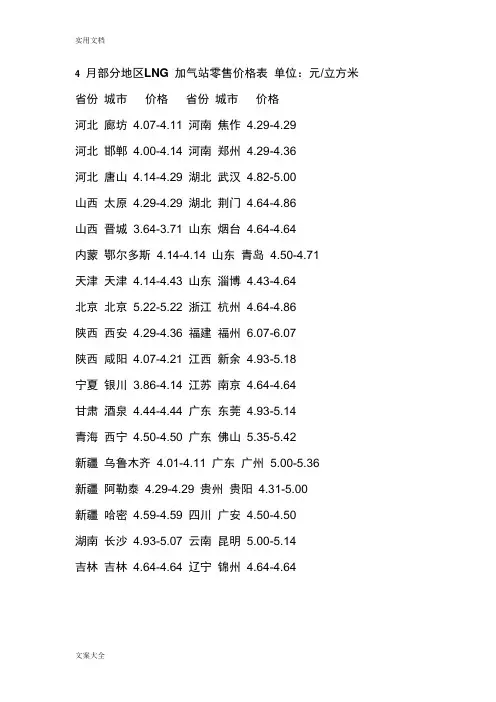 全国地区LNG_加气站零售价格表_01
