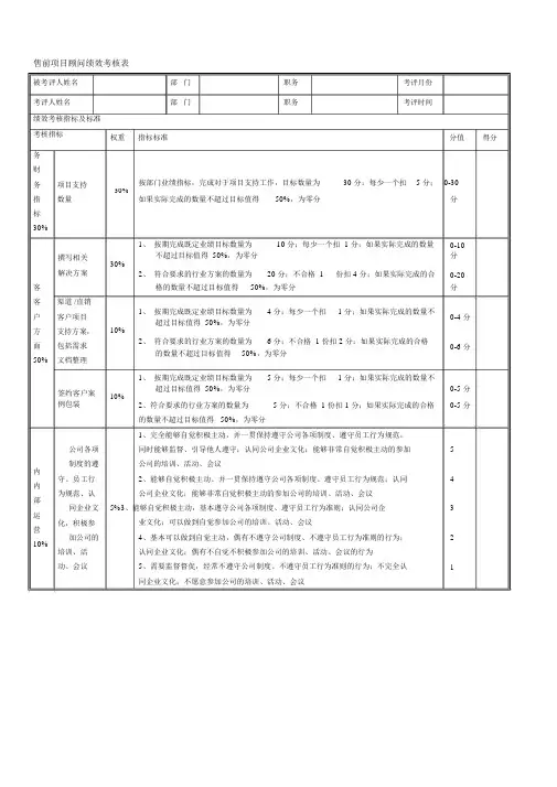 售前项目顾问绩效考核表