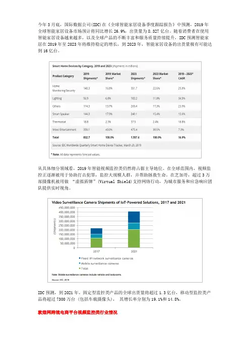 安防行业视频监控类目行业报告