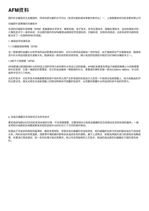 AFM资料——精选推荐