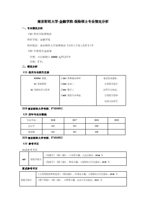 【2020考研】南京财经大学-金融学院-保险硕士专业情况分析