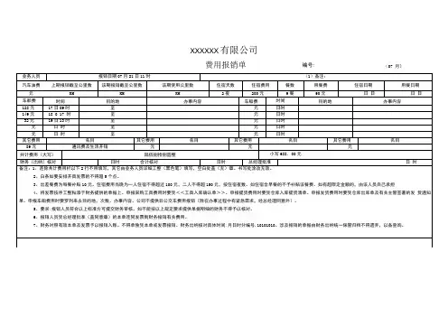 业务费用报销单(样本)