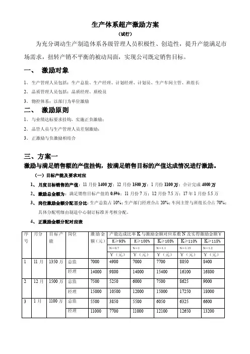 生产体系超产激励方案
