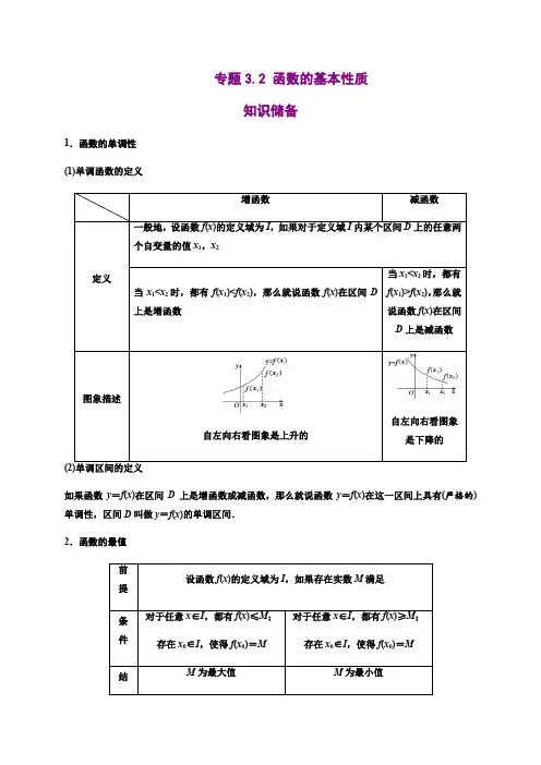专题3.2 函数的性质-2020-2021学年高一数学同步培优专练(人教A版2019必修第一册)