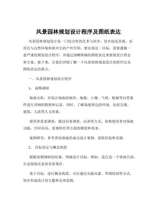 风景园林规划设计程序及图纸表达