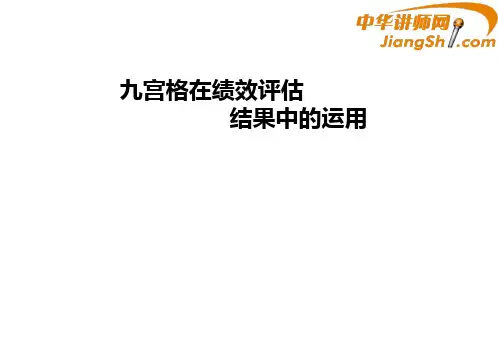 中华讲师网：九宫格在绩效评估结果中的运用