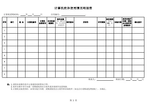 计算机软件使用情况明细表