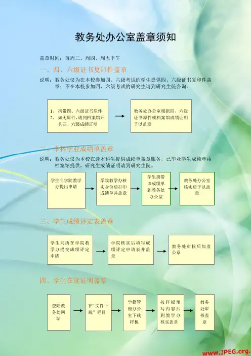 武汉理工大学 教务处办公室服务流程.doc