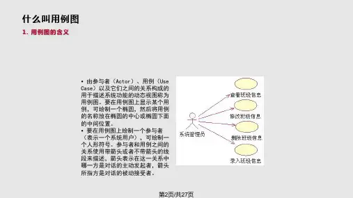 软件工程用例图