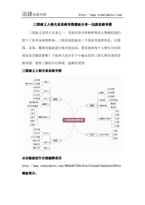 三国演义人物关系思维导图模板分享