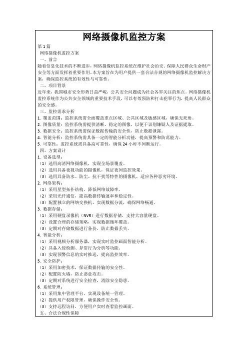 网络摄像机监控方案