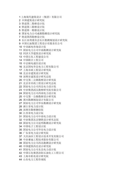 中国勘察设计院大全(按排名、前500强)