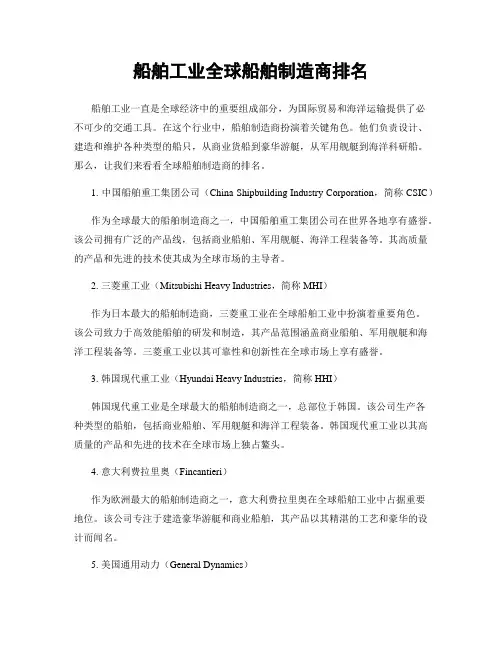 船舶工业全球船舶制造商排名