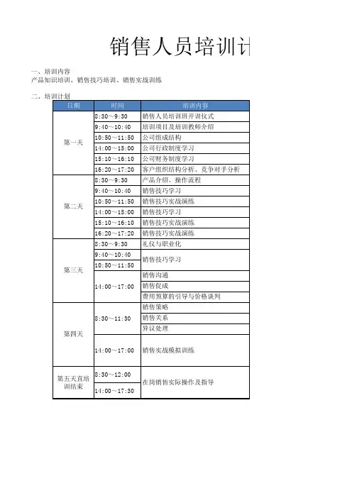 销售人员培训计划表