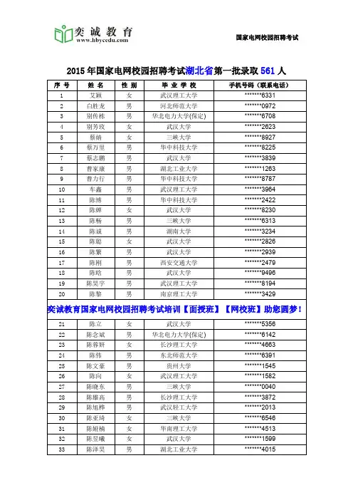 国家电网校园招聘考试2015湖北省第一批录取人数