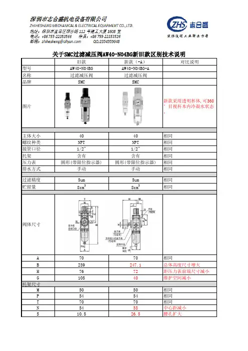 关于SMC过滤减压阀AW40-N04BG新旧款区别技术说明