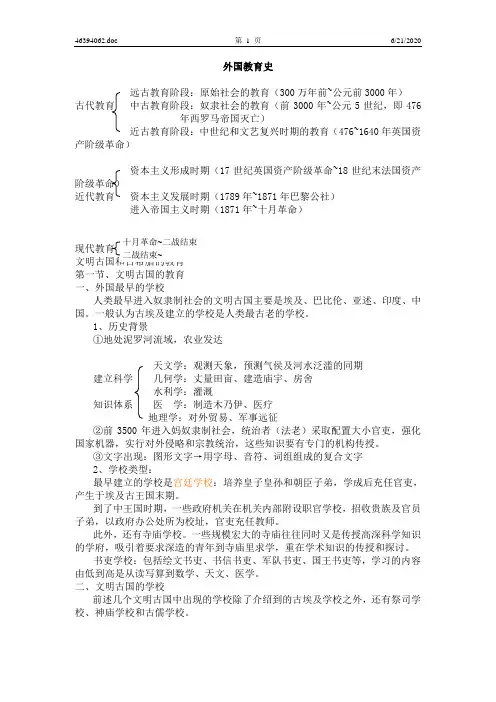 外国教育史讲义完整
