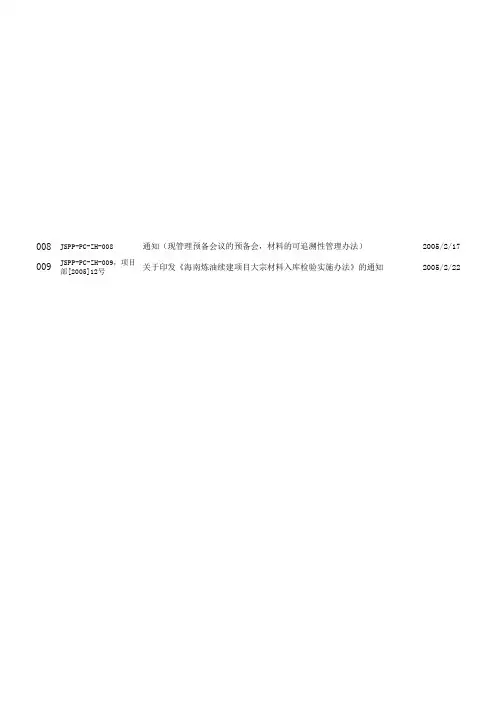 项目采购管理