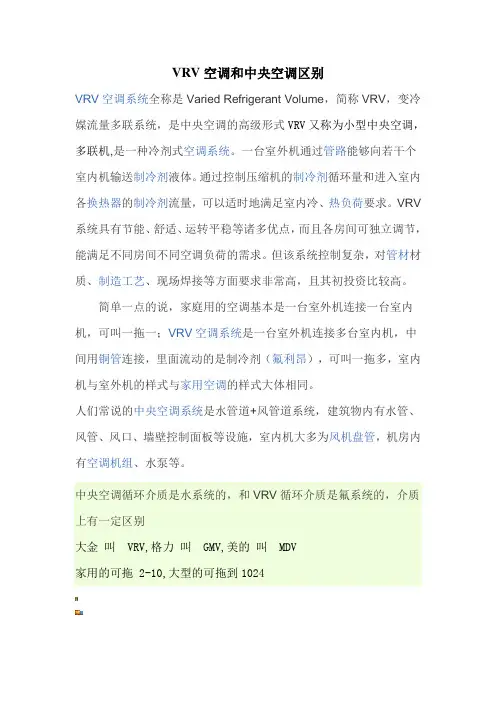 VRV空调和中央空调区别