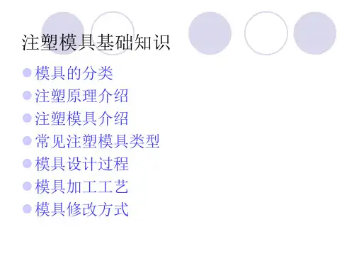 注塑模具基本介绍PPT课件