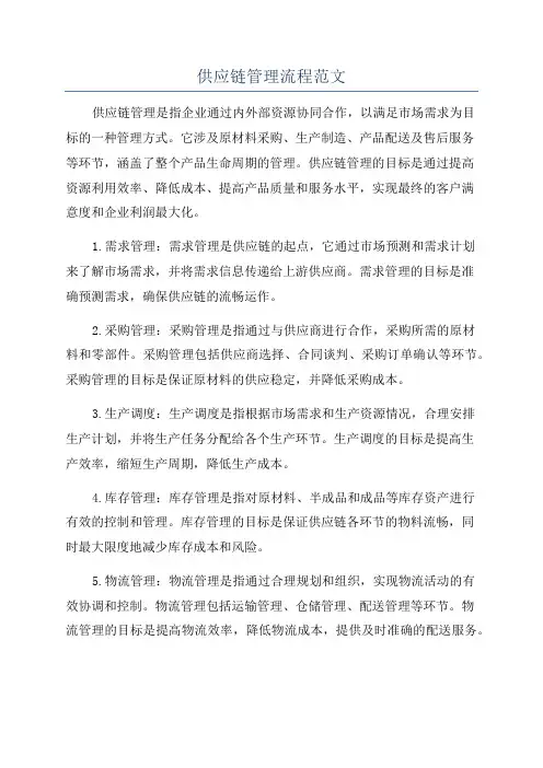 供应链管理流程范文