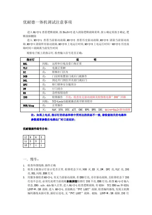 优耐德ALMCB调试注意事项