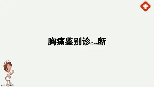 胸痛治疗及诊断深入培训ppt