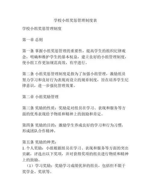 学校小组奖惩管理制度表