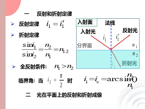 几何光学习题课