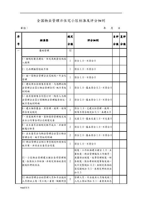 《全国物业管理示范住宅小区标准及评分细则》