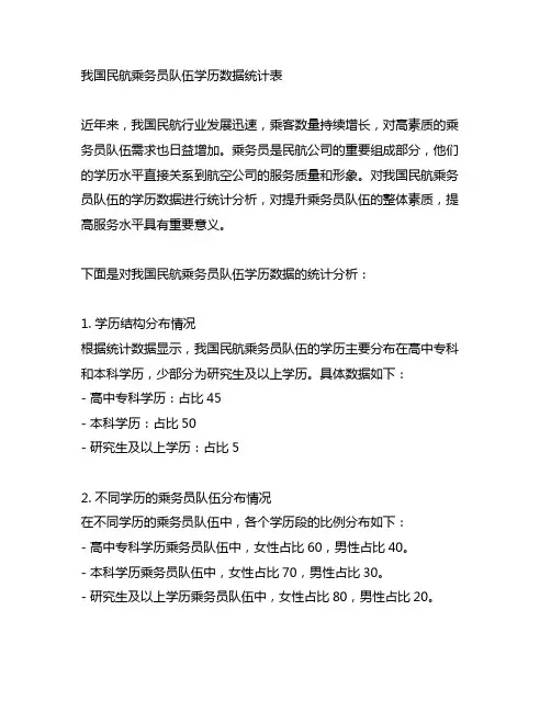 中国民航乘务员队伍学历数据统计表