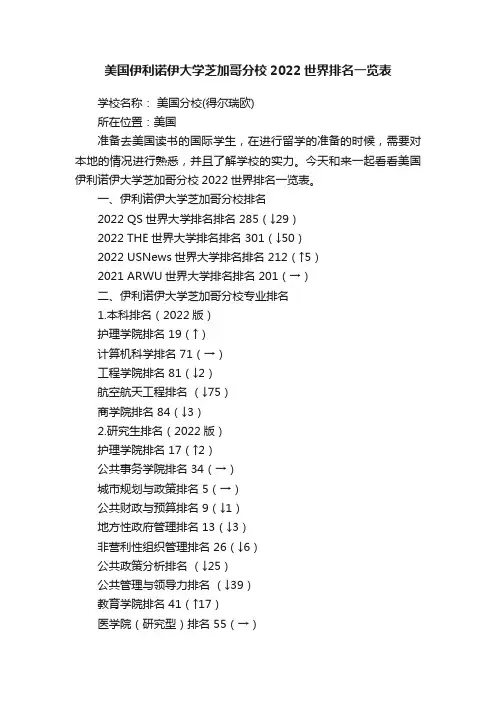 美国伊利诺伊大学芝加哥分校2022世界排名一览表