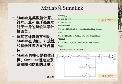第二章SIMULINK仿真基础