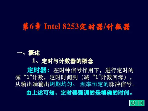 接口技术06定时器计数器8253-5