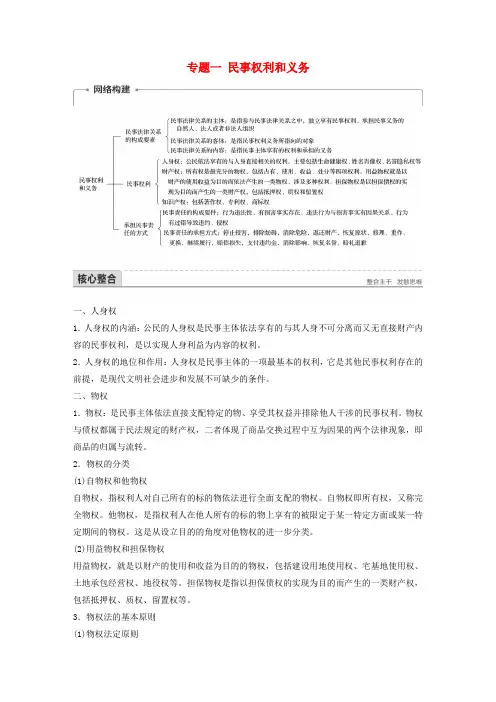 2017_2018学年高中政治专题一民事权利和义务专题总结讲义 