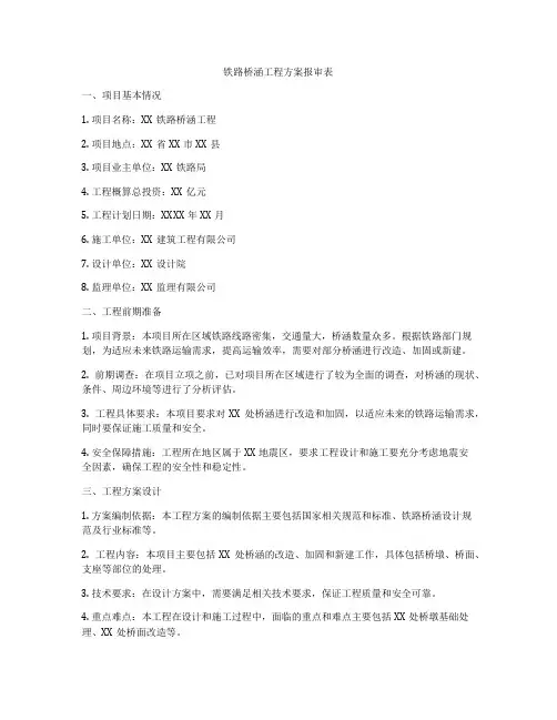 铁路桥涵工程方案报审表