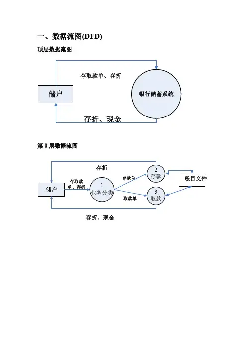 数据流图及E-R图