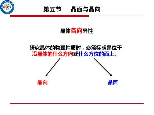 固体物理 晶面与晶向 