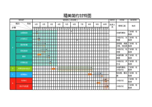 精美简约工程施工进度甘特图Excel模板