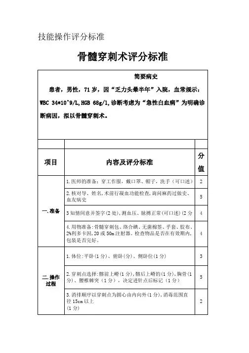 住院医师规培结业考试技能操作评分标准