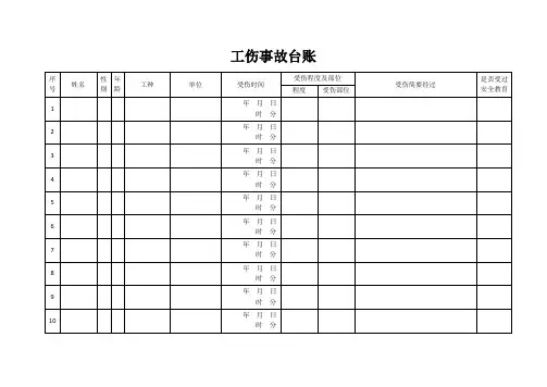 工伤事故台账(有则填写,无则空着)