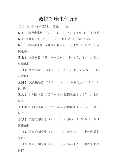 数控车床电气元件明细表