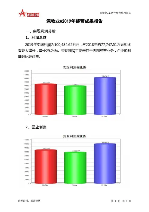 深物业A2019年经营成果报告