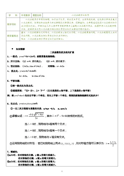 (完整版)初中数学二次函数综合应用